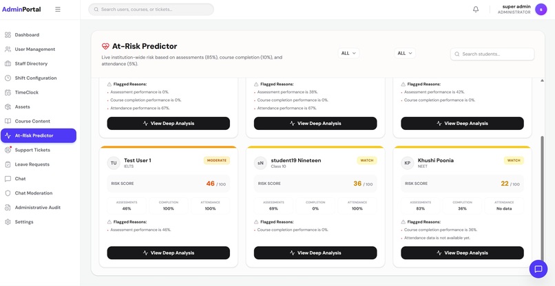 AI-Powered LMS – screenshot 11