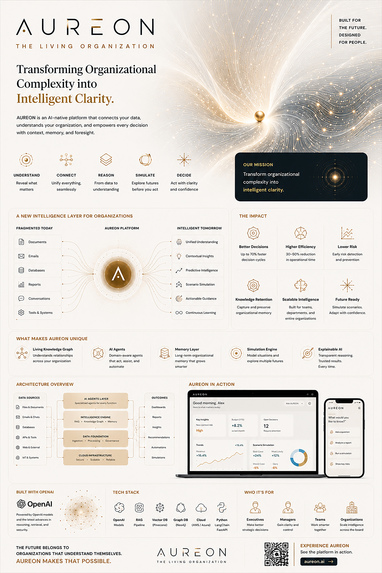 AUREON – screenshot 1