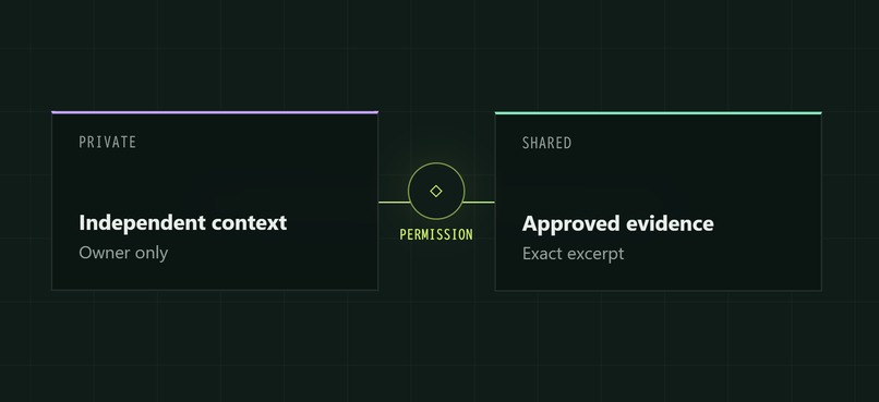 Descant — Living Decisions – screenshot 2