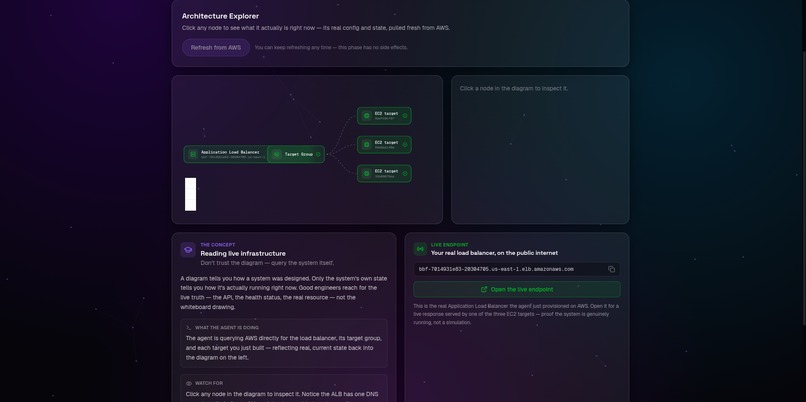 LiveOps – screenshot 3