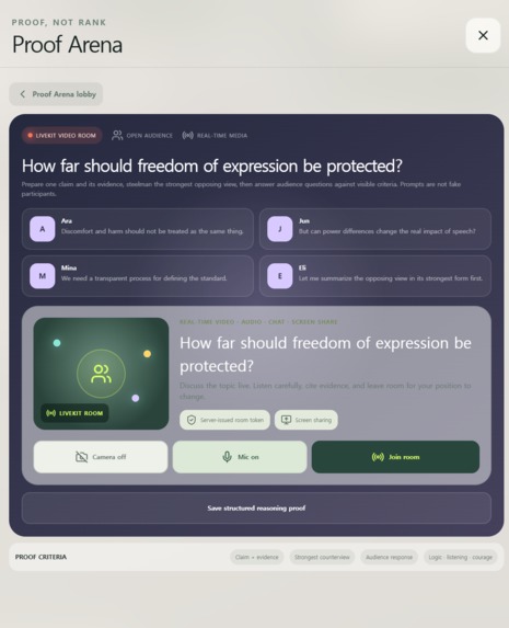 The LIFE – screenshot 10