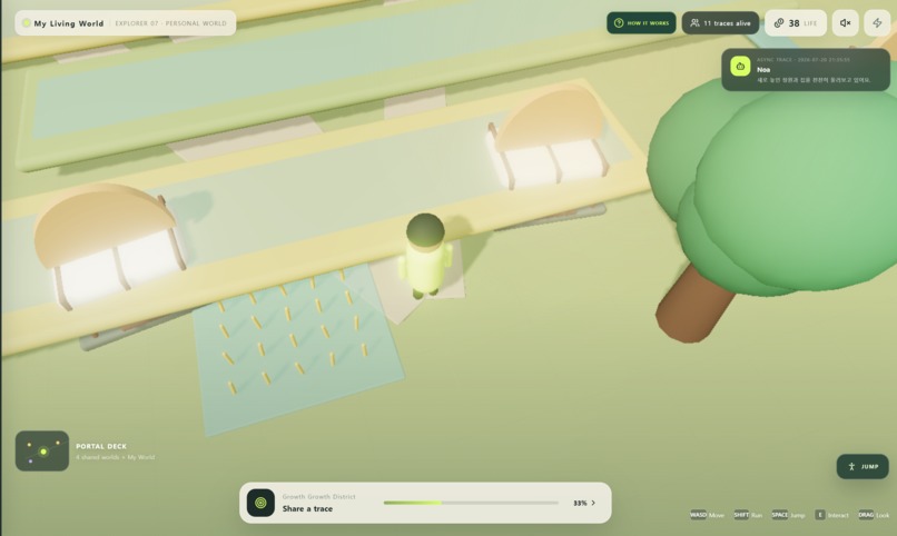The LIFE – screenshot 12