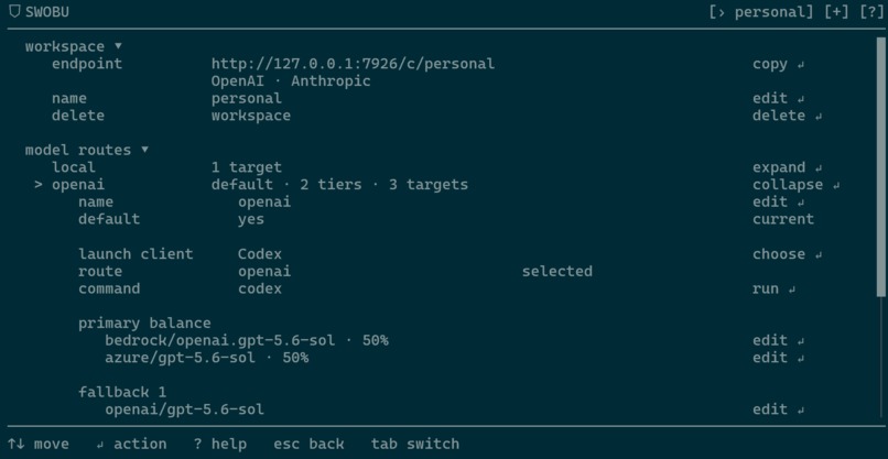 Swobu – screenshot 1
