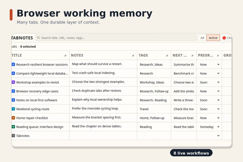 Tabnotes – screenshot 1