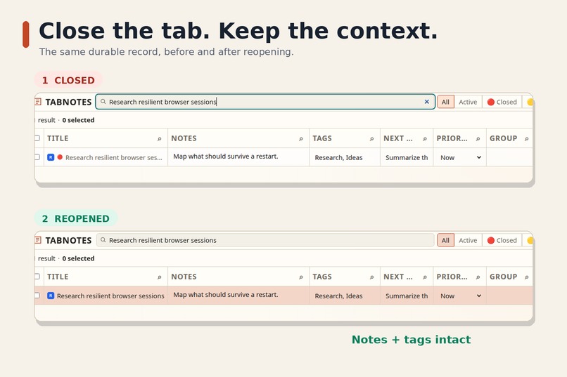 Tabnotes – screenshot 3