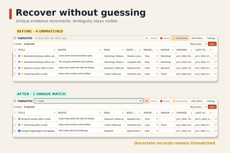 Tabnotes – screenshot 4