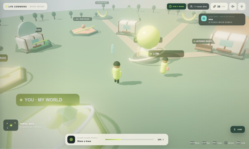 The LIFE – screenshot 2