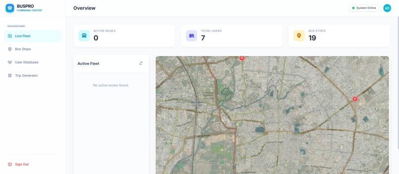 BUSPRO – screenshot 10