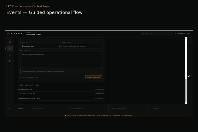LAYON – screenshot 2