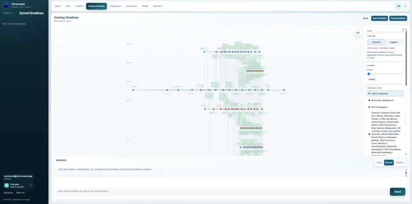 Chronosint – screenshot 4