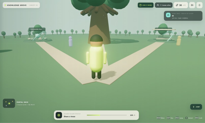 The LIFE – screenshot 8
