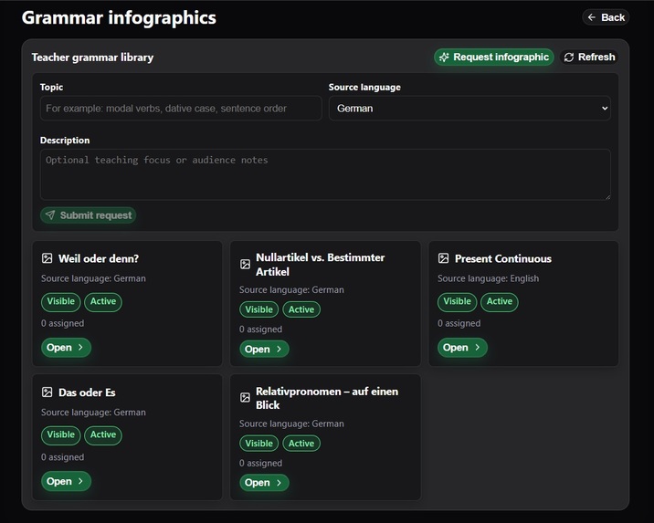 Bildmind — German Grammar Guides with GPT-5.6 – screenshot 1