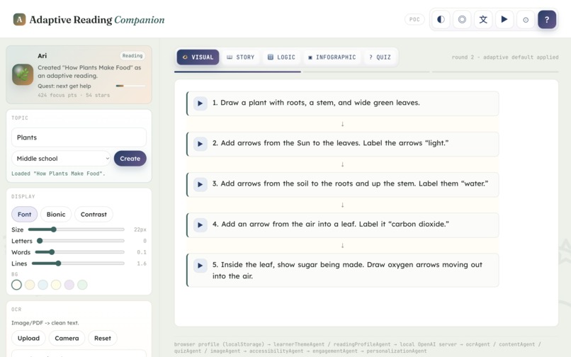 SimpLex: Adaptive Reading Companion – screenshot 5