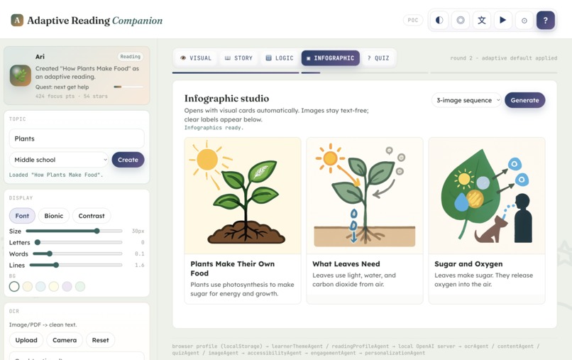 SimpLex: Adaptive Reading Companion – screenshot 4