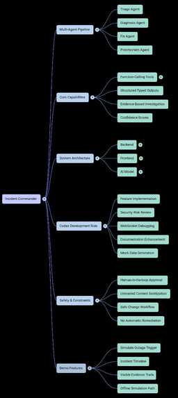 TRIAGRE – screenshot 1