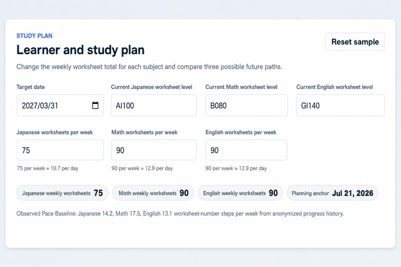 Future Paths: Learning Path Simulator – screenshot 1
