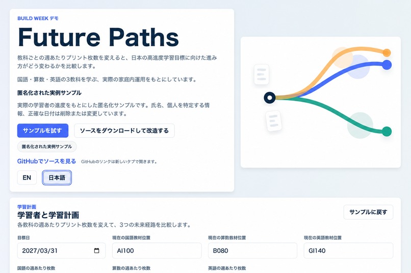 Future Paths: Learning Path Simulator – screenshot 3