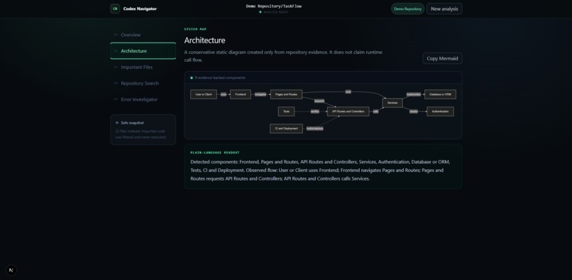 Codex Navigator – screenshot 2