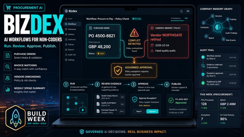 Bizdex – screenshot 5