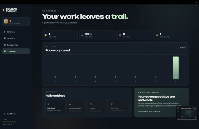 Deadline Dungeon – screenshot 3