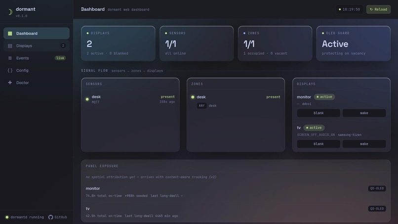 dormant – screenshot 2