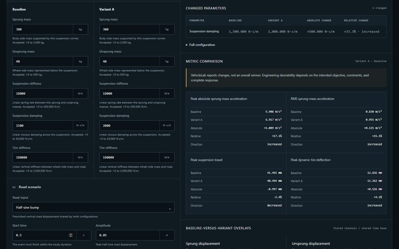 VehicleLab Studio – screenshot 2