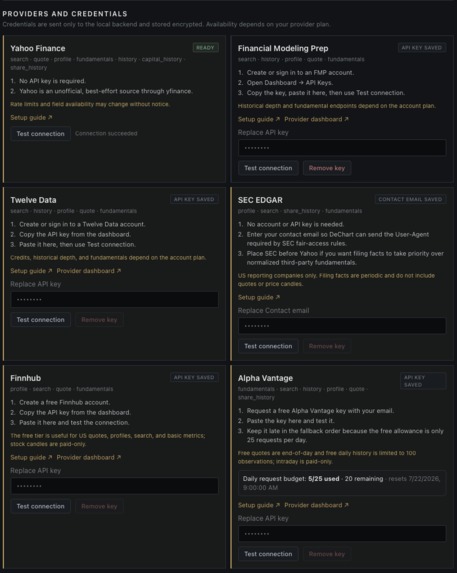 DeChart – screenshot 2