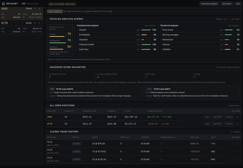 DeChart – screenshot 6