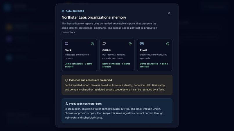WorkTwin – screenshot 2