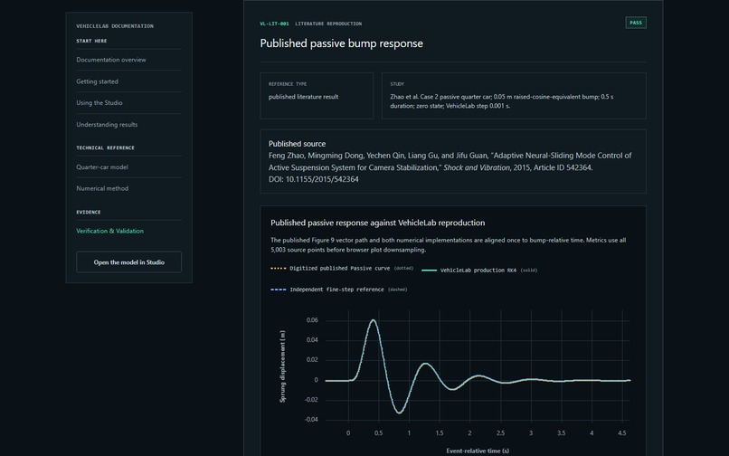 VehicleLab Studio – screenshot 5