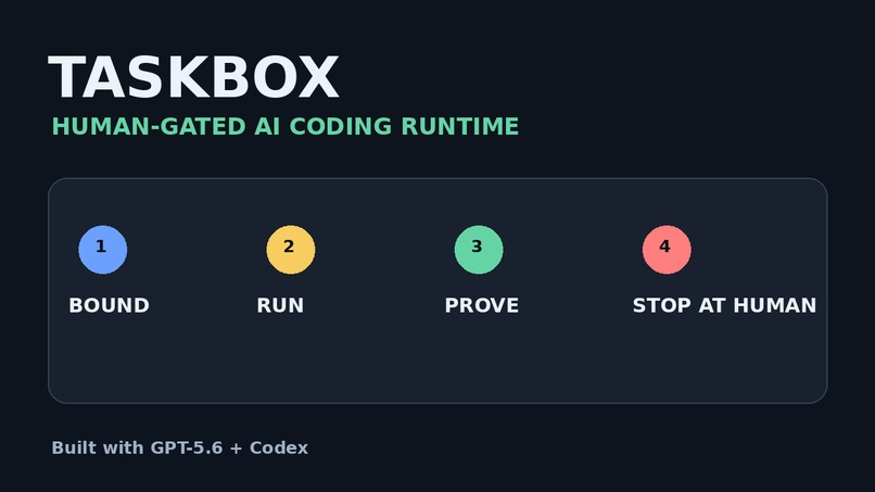 TaskBox — Human-Gated AI Coding Runtime – screenshot 1