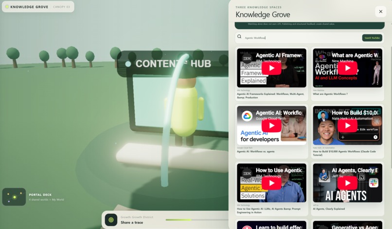 The LIFE – screenshot 9