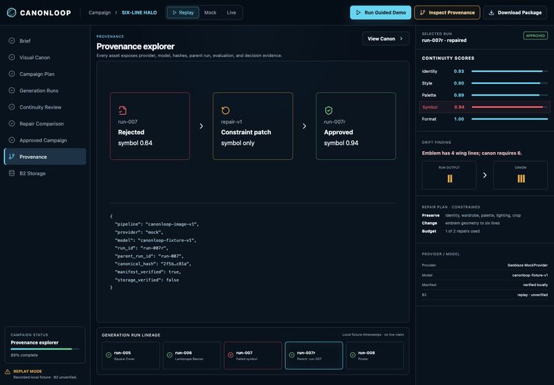 CANONLOOP – screenshot 1