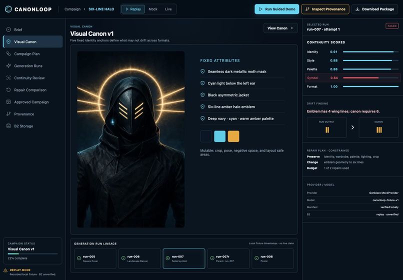 CANONLOOP – screenshot 2