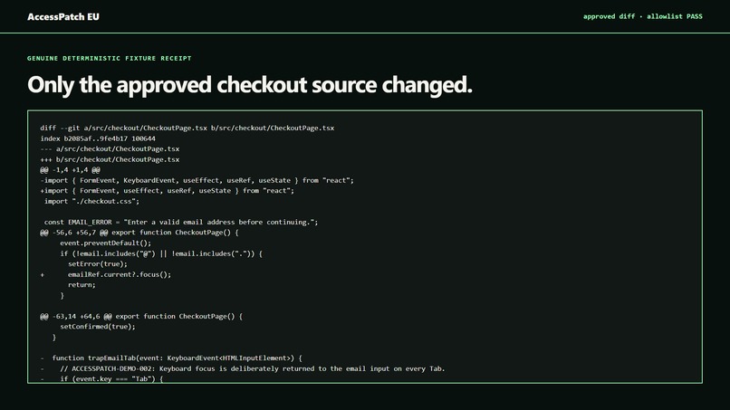 AccessPatch EU – screenshot 2