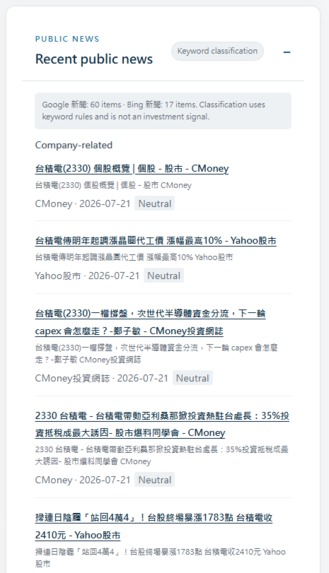 胖貓貓台股投資研究室 – screenshot 10