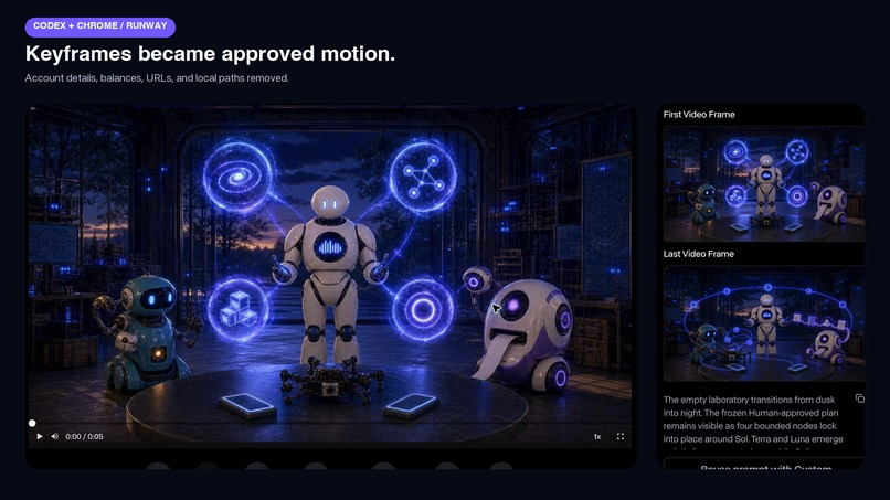 ChaTeam – screenshot 6