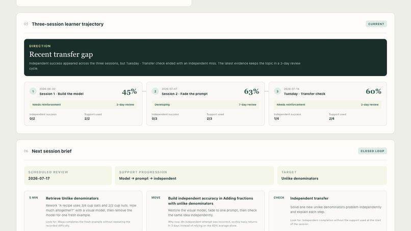 TutorOS – screenshot 4