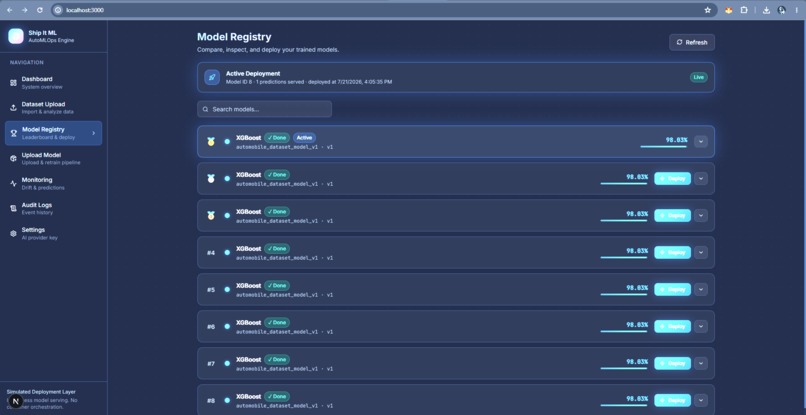 SHIP-IT-ML – screenshot 4