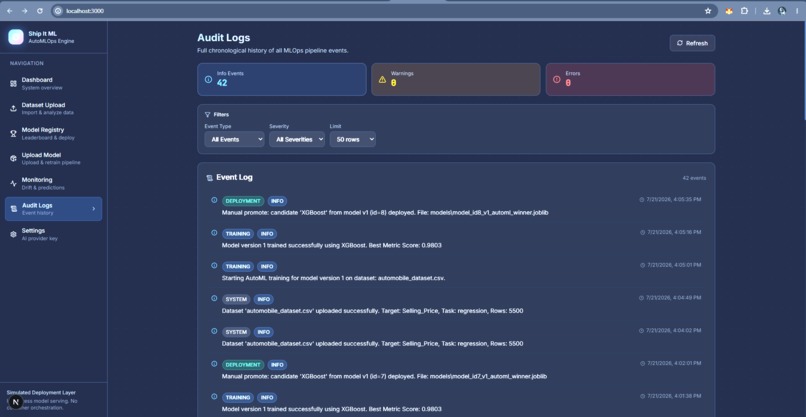 SHIP-IT-ML – screenshot 7