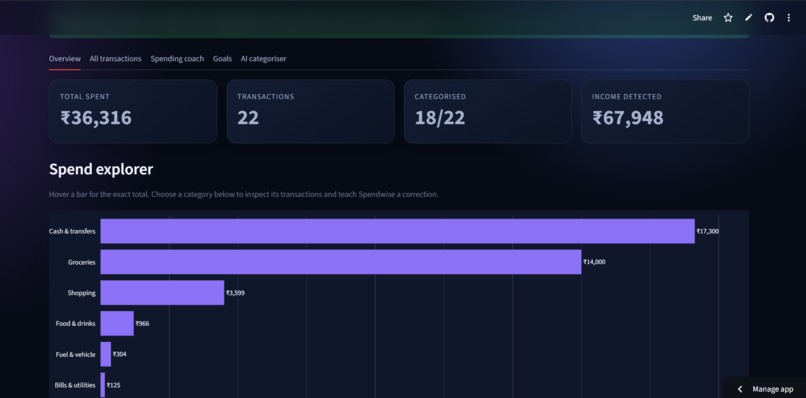 Honey! Where's my Money? – screenshot 2