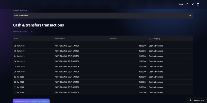 Honey! Where's my Money? – screenshot 3