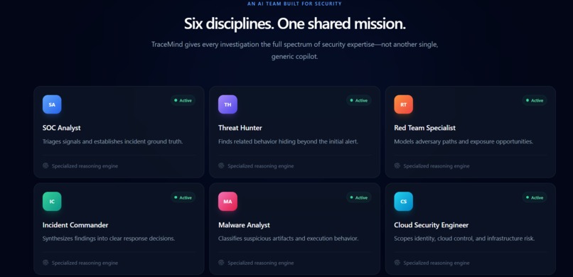 TraceMind – screenshot 2