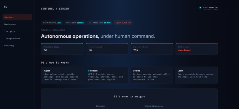 Sentinel Ledger – screenshot 2