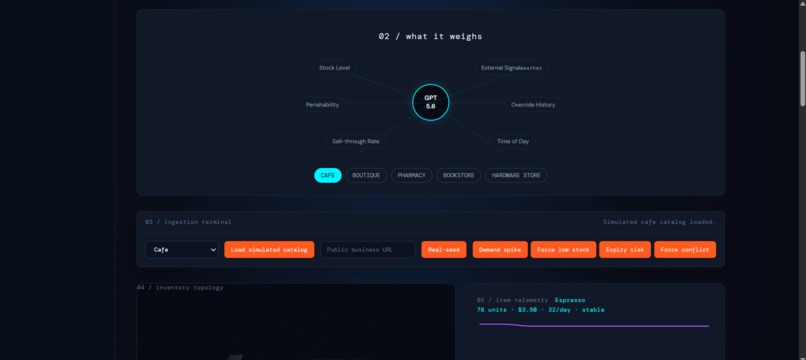 Sentinel Ledger – screenshot 3