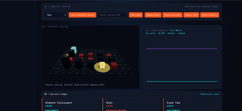 Sentinel Ledger – screenshot 5