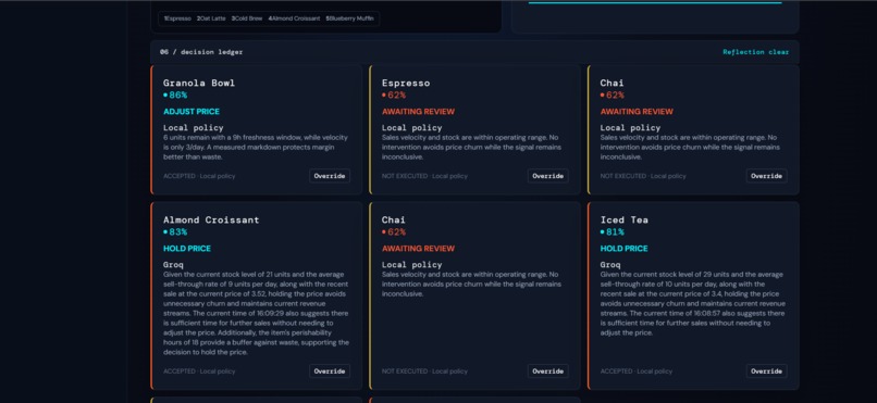 Sentinel Ledger – screenshot 6