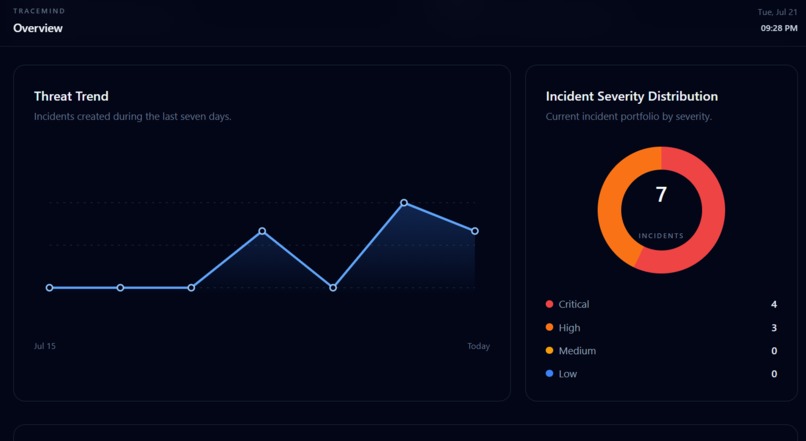 TraceMind – screenshot 5
