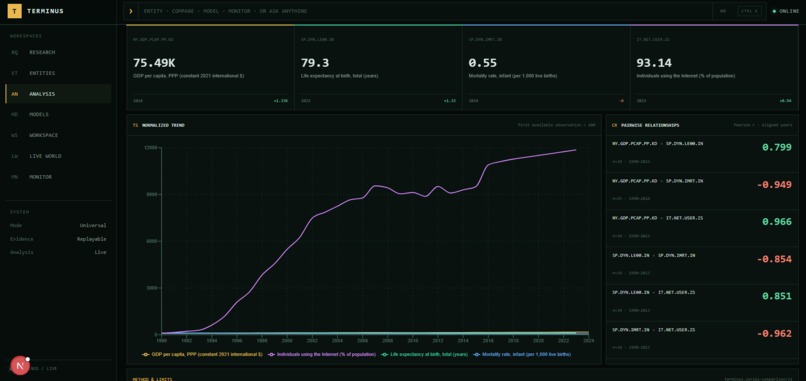 Terminus – screenshot 2