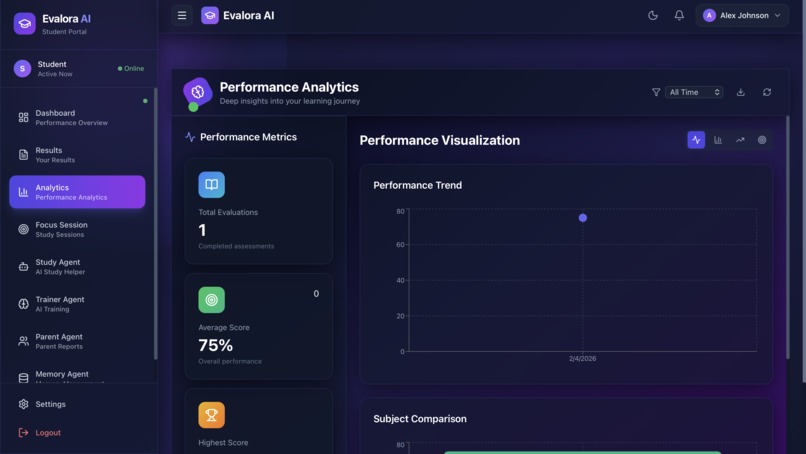Evalora AI: AI-Powered Smart Evaluation – screenshot 6